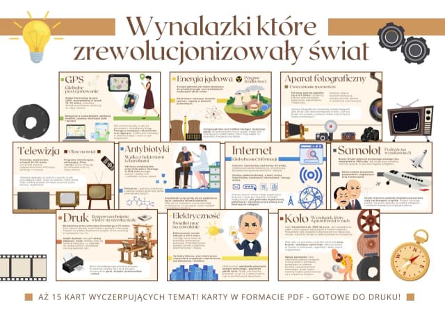 Wynalazki baroku, które zmieniły świat nauki i technologii Wynalazki baroku, które zmieniły świat nauki i technologii